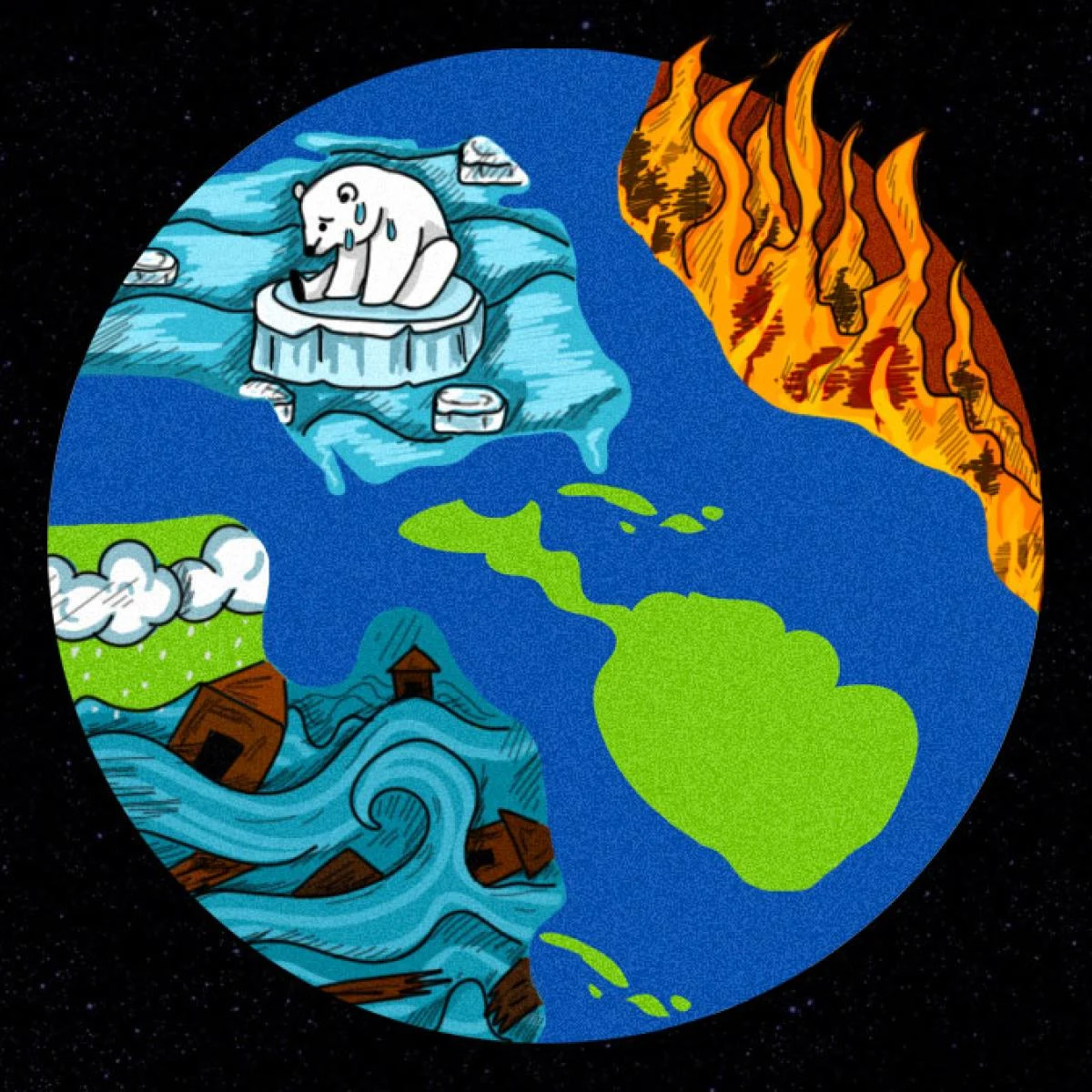 climate change