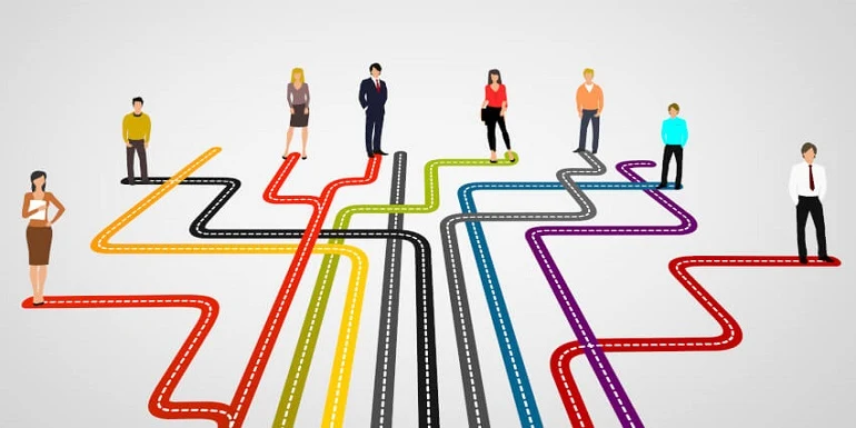 Selection of Career