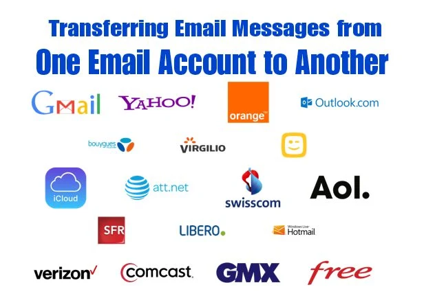 Outlook Setting for All Email; Gmail, Etisalat & Domain, POP, IMAP, and SMTP settings