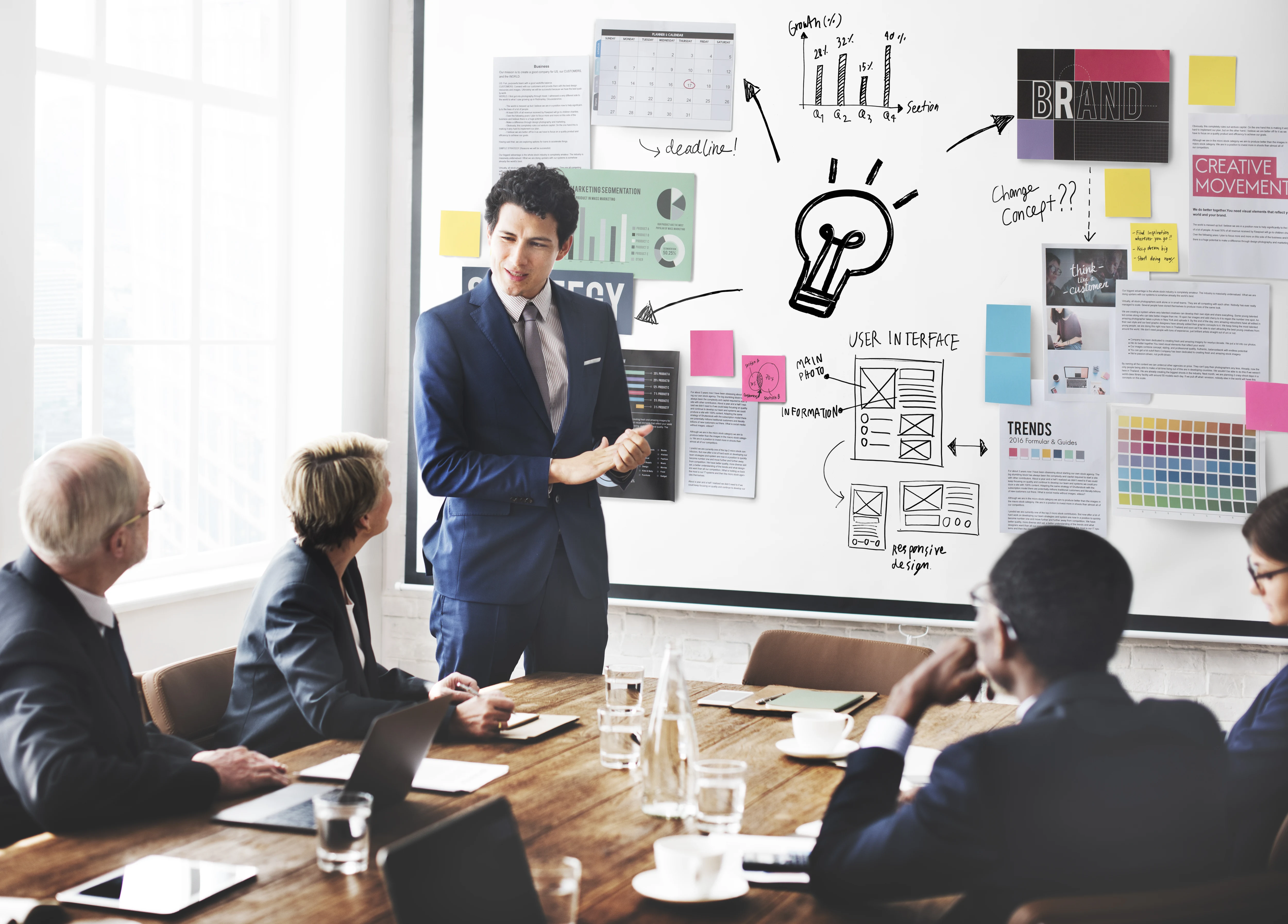 Business team discussing an action plan at a whiteboard