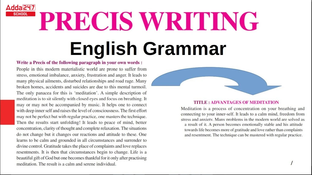 Precis Writing: Components of a Good Precis