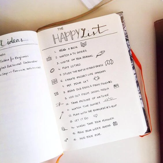 journal list