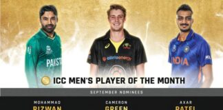 The ICC Men’s Player of the Month Nominees for September 2022