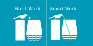 Hardwork VS Shortcuts Work harder with smartness is a key to success