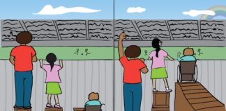 Equality VS Equity Difference between Equality and Equity