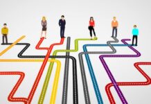 How to select your career Selection of Career