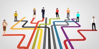 How to select your career Selection of Career