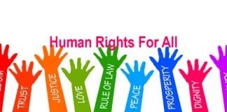 National Rights National Human Rights