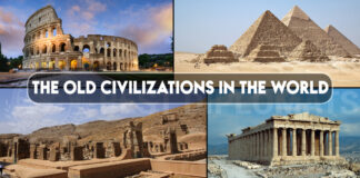 Ancient Civilization Major old civilizations of the world
