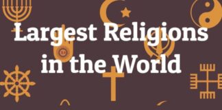 World’s Top 10 Religions popular religions