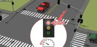 Some Basic Traffic Rules Essential traffic laws