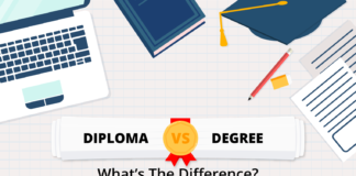 Degrees vs Diplomas Educational Certificates