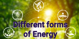 Forms of Energy Physics