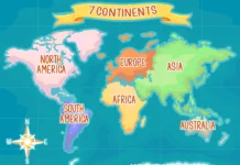 What are Continents?