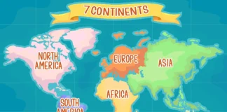 What are Continents?