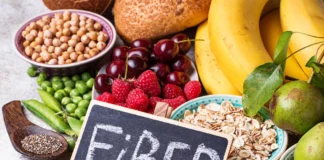 What is a Fiber diet? diet fiber