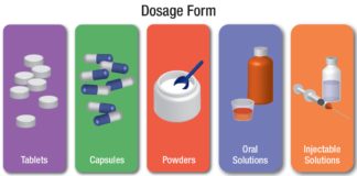 Dosage form of a Drug form