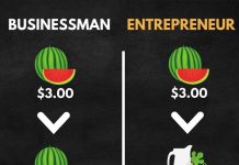 Entrepreneurship vs Business Entrepreneurship vs Business: What’s the Real Difference?