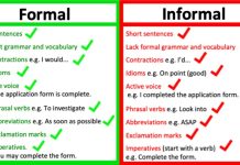 Formal Vs Informal formal communication and informal communication