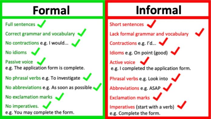 Formal Vs Informal Language formal communication and informal communication