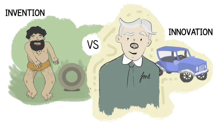 Innovation vs invention and their differences in tabular form Understanding the difference between invention and innovation